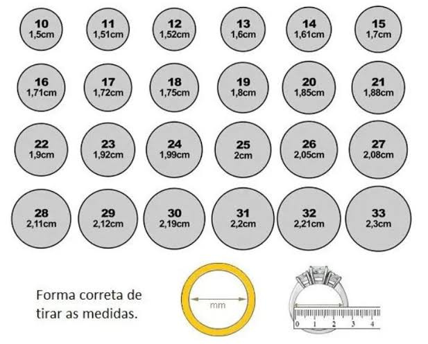 Anel Masculino Pedra Onix Redondo Pequeno Prata em Aço